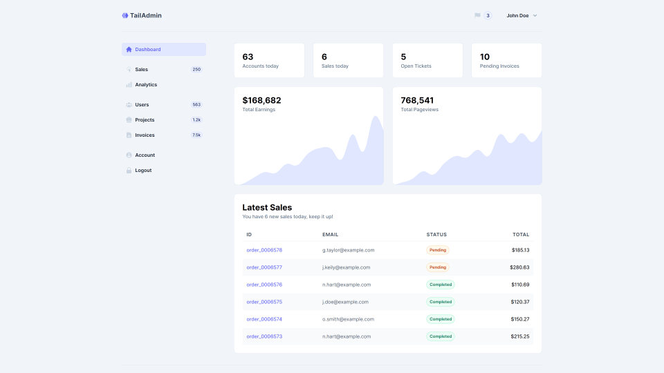 Screenshot preview of TailAdmin